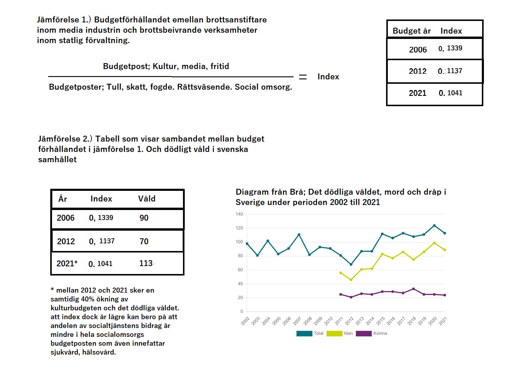 Filmbotten